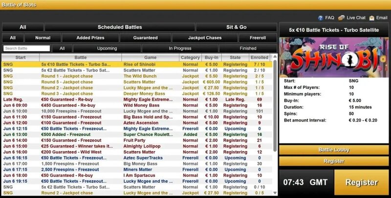 Kingbede Keamanan Data Di Situs Judi Online